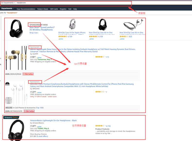 如何抓住亚马逊流量入口?