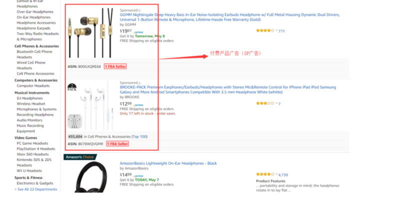 如何抓住亚马逊流量入口?