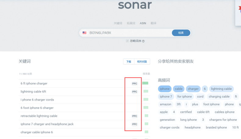 如何抓住亚马逊流量入口?