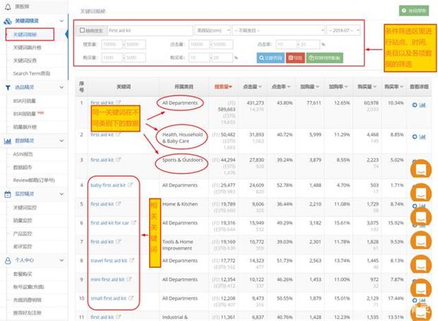 什么是卖家精灵,有什么用?