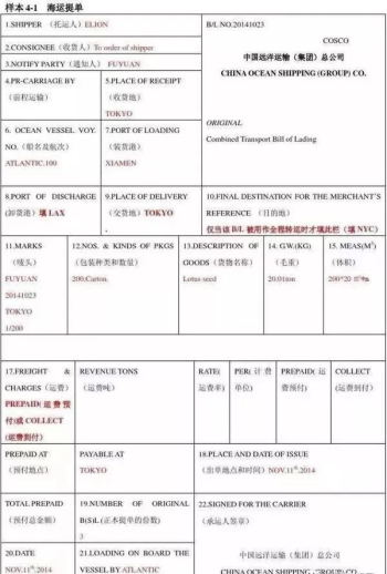 外贸出口流程图文字详解